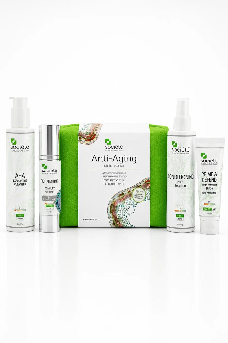 Anti-Aging Essentials Kit